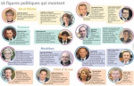 Les figures politiques en Bretagne.jpg