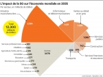 5G, son impact économique.jpg