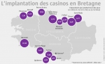 Casinos en Bretagne.jpg