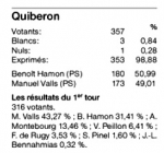 Quiberon, primaires de Gauche 2ème tour.jpg