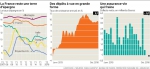 Epargne en France en fin 2016.jpg