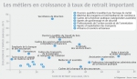 Emploi et métiers en croissance.jpg